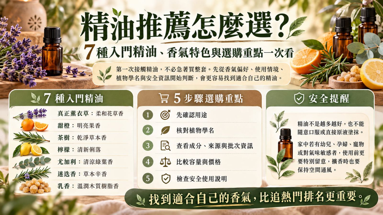 精油推薦怎麼選？7 種入門精油、香氣特色與選購重點一次看